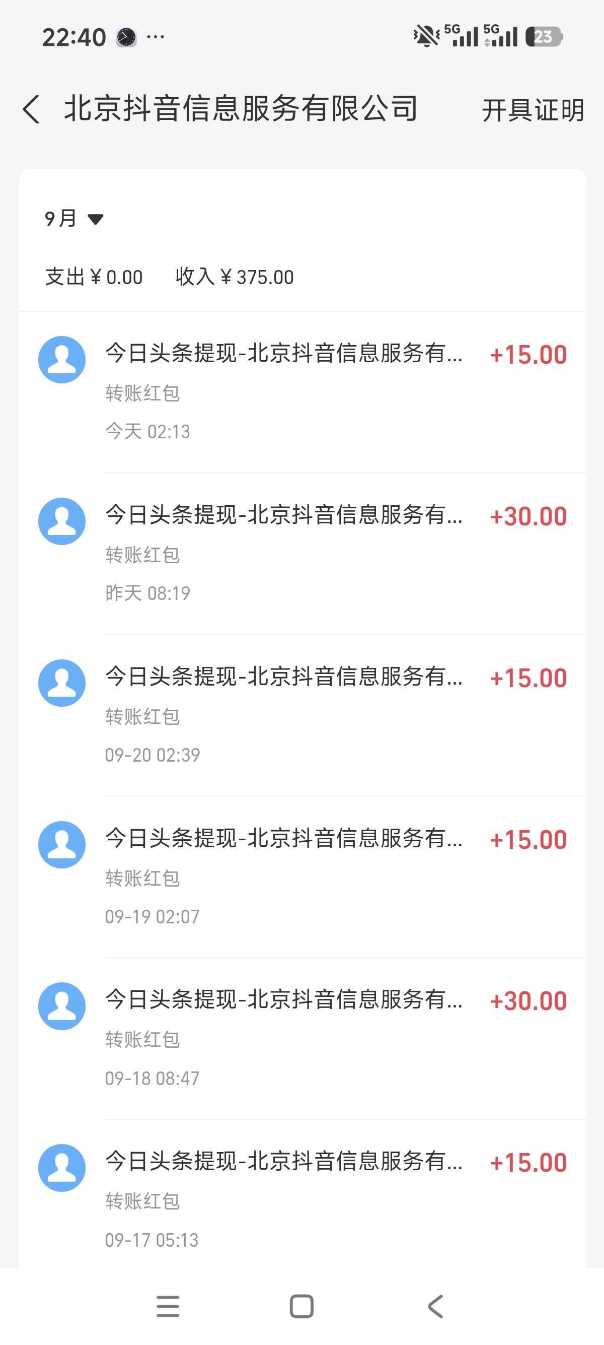 今日头条就提了两次30就黑了
32 / 作者:兴²⁰²⁶ / 