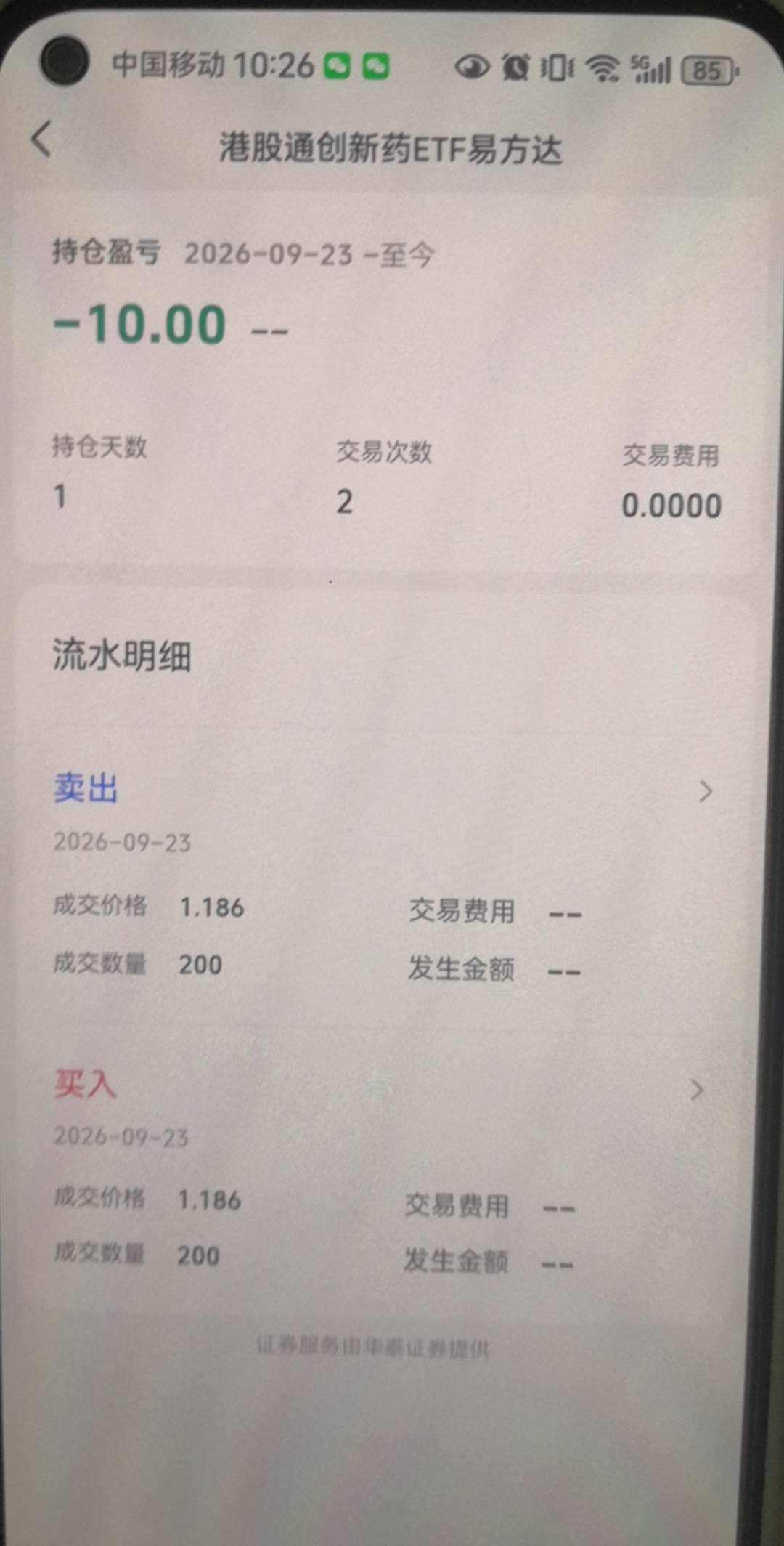 抖音证券那个3笔ETF交易不是得了80红包吗？怎么有人买两笔，就完成三笔
，这么厉害，39 / 作者:陈小刀99 / 
