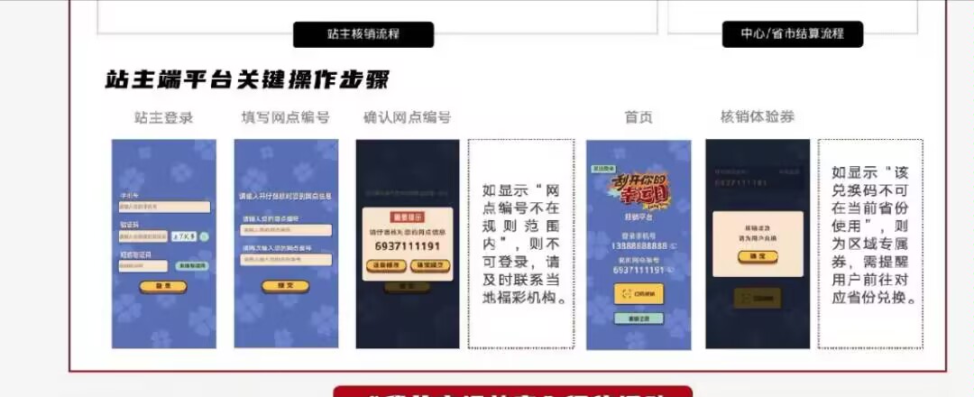 海报流程都找到了，去店里这家伙不给兑换


42 / 作者:朱铁胆 / 