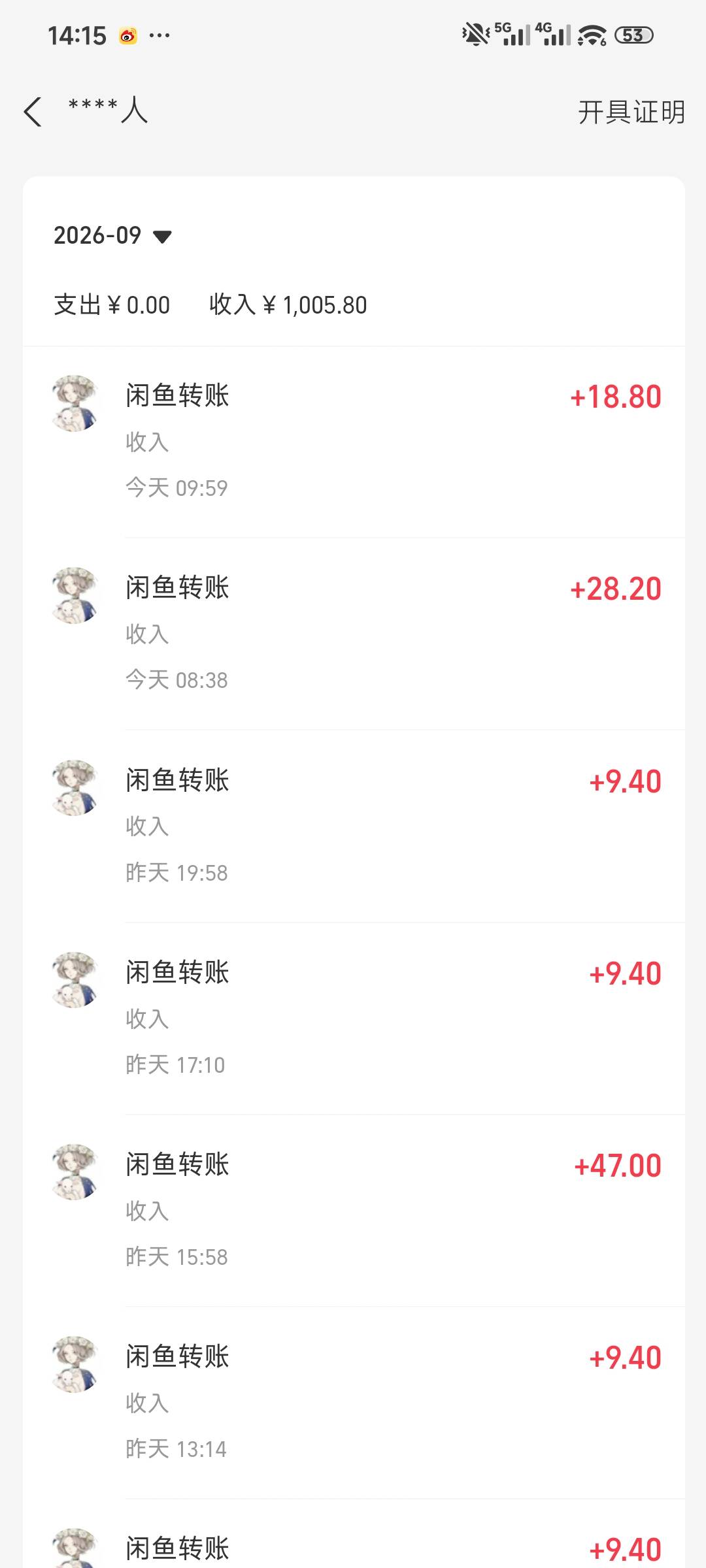 一个项目申请了一个礼拜，，可惜了申请得晚了，大概2000毛吧，为此还错过了新疆银行，4 / 作者:我曾梦想仗剑走天涯 / 