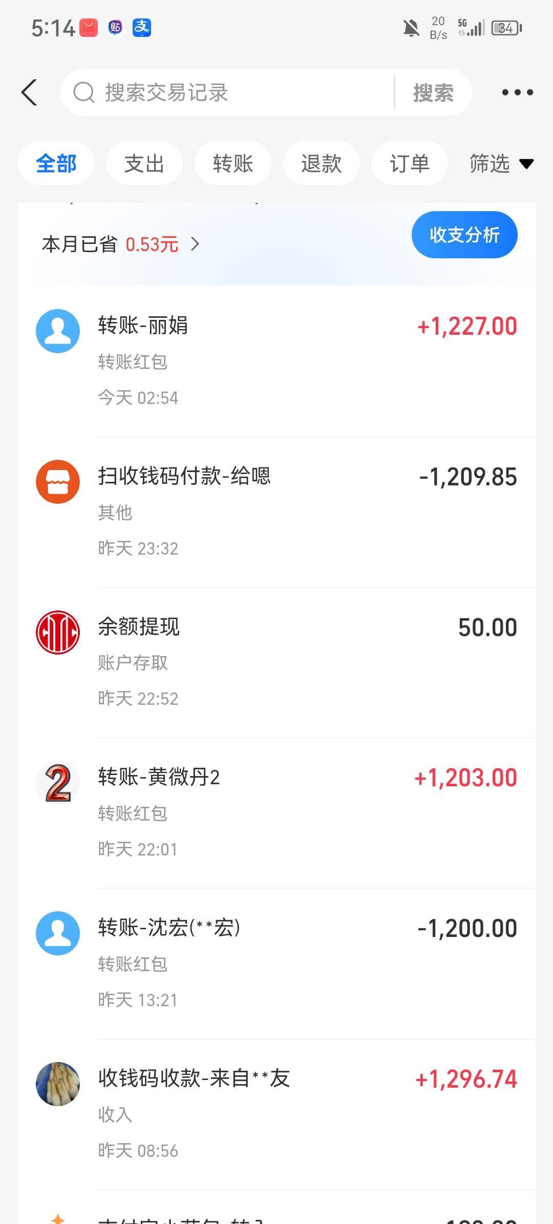 盯盘两天没睡好觉结果没输没赢

97 / 作者:申请一下啊 / 