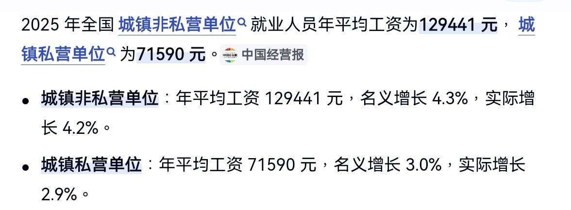 涨价影响还是太严重了，比腰斩还严重。这还是苹果没发布标准版的情况下，6000档空缺

74 / 作者:广鸡周某人 / 