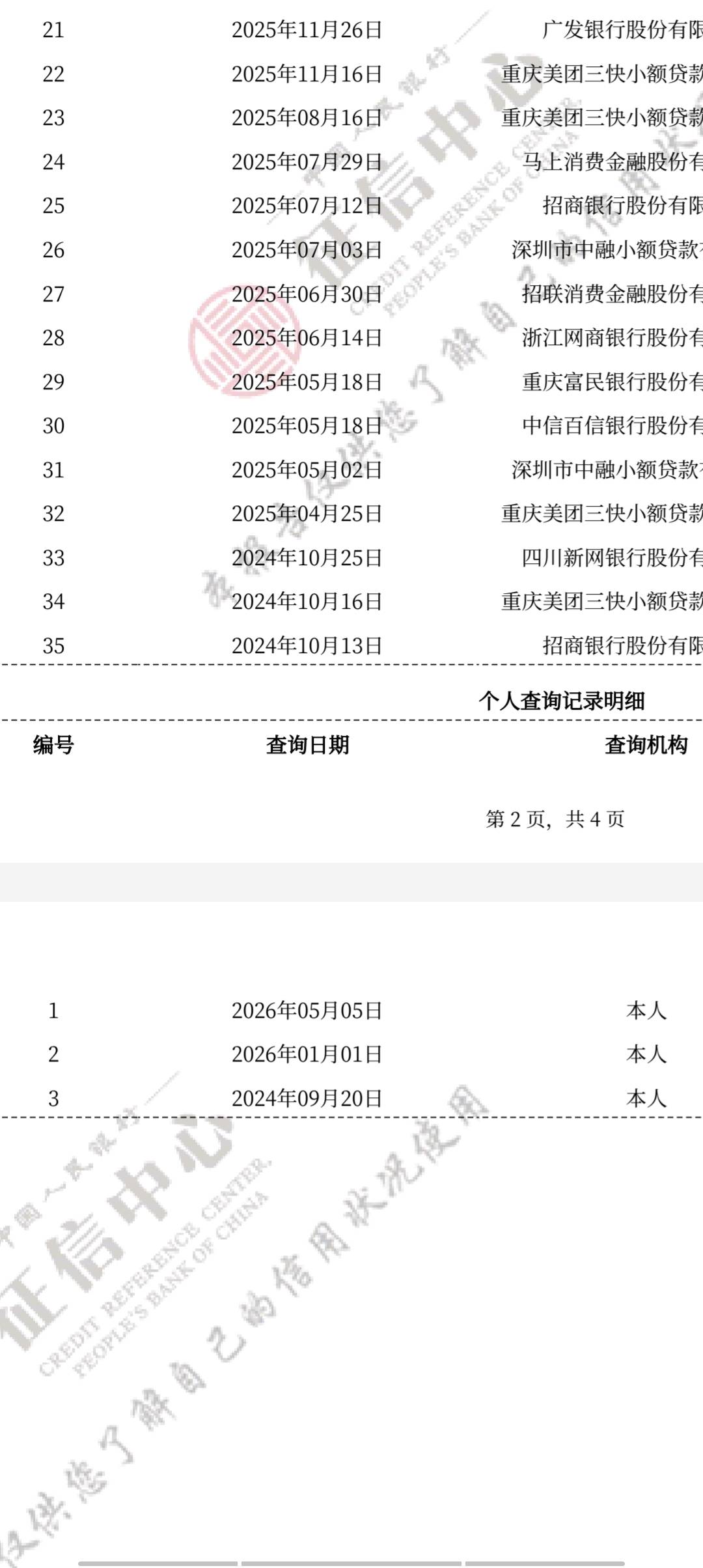 老哥们 请教你下，第一次申请信用卡，中信的，目前无工作，社保公积金断缴，面签能过95 / 作者:请叫我靓仔谢谢 / 