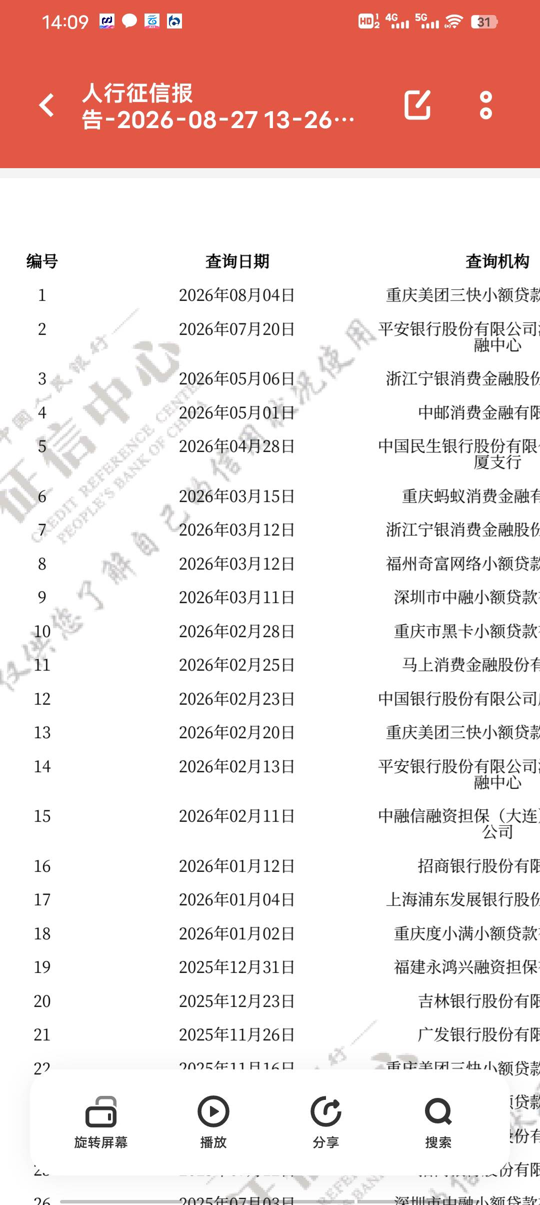 老哥们 请教你下，第一次申请信用卡，中信的，目前无工作，社保公积金断缴，面签能过83 / 作者:请叫我靓仔谢谢 / 