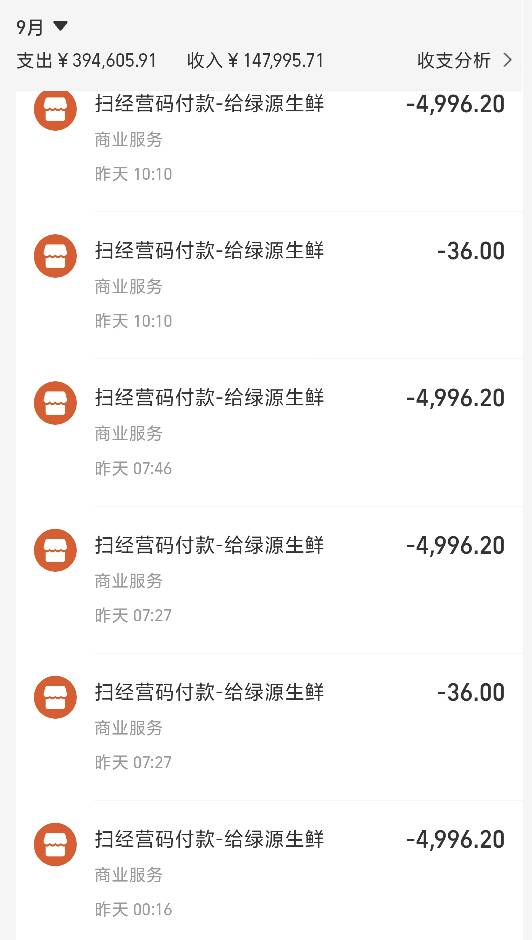 每天低保23，就喜欢搞点这种简单粗暴的


82 / 作者:撸毛小王子 / 