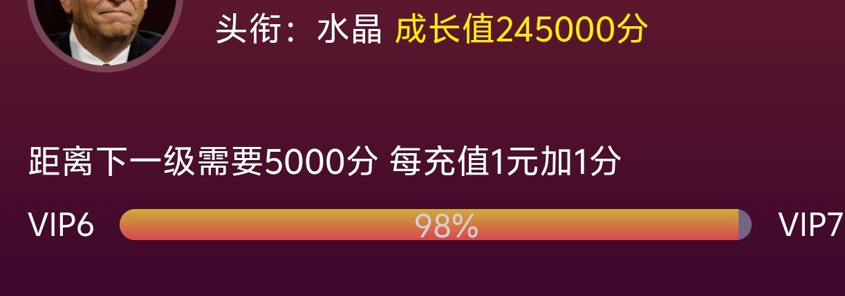 去年玩到现在还差5千到v7了

33 / 作者:惜惜缘缘 / 