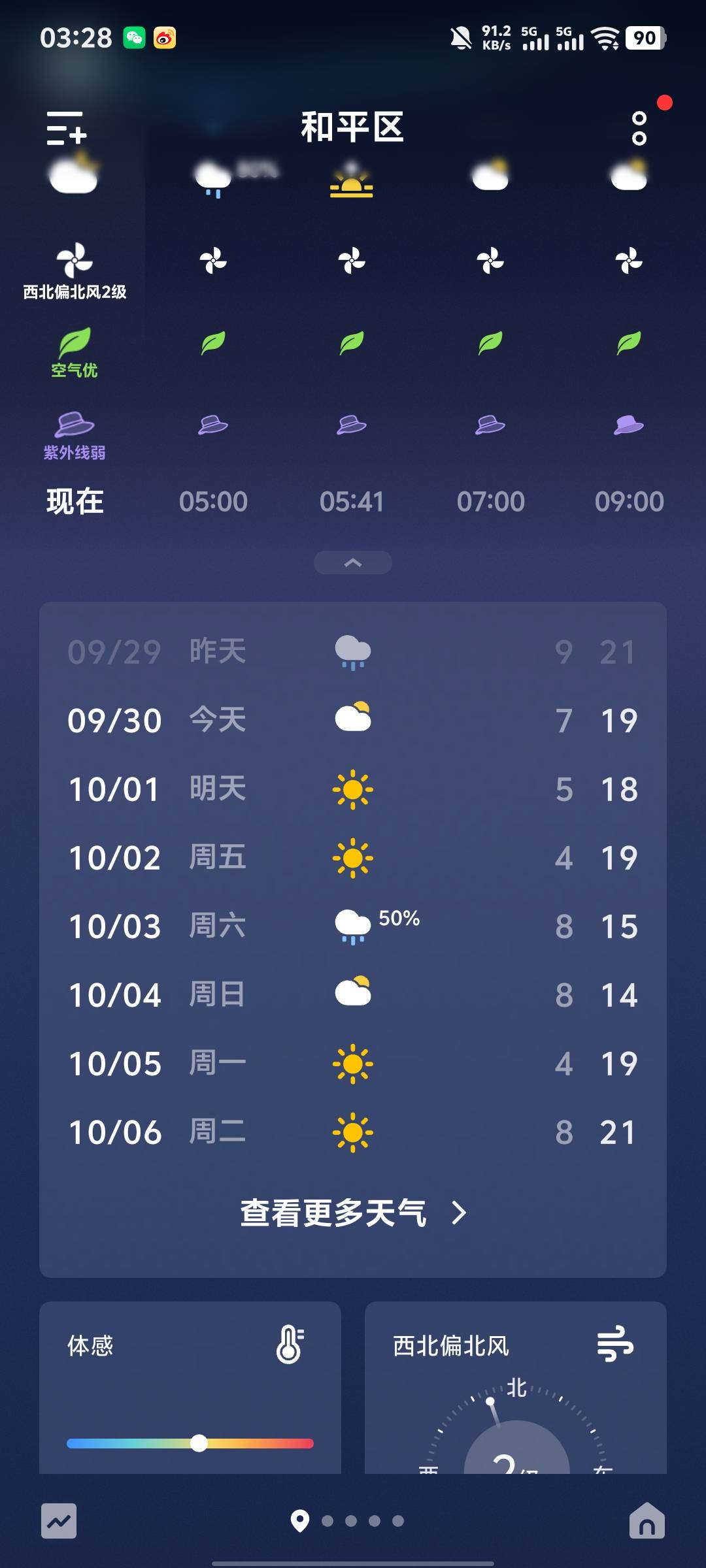 歇不搓，惹得要死，生散巴黏地，跌几度有么子用咯。

63 / 作者:小李星瀚 / 