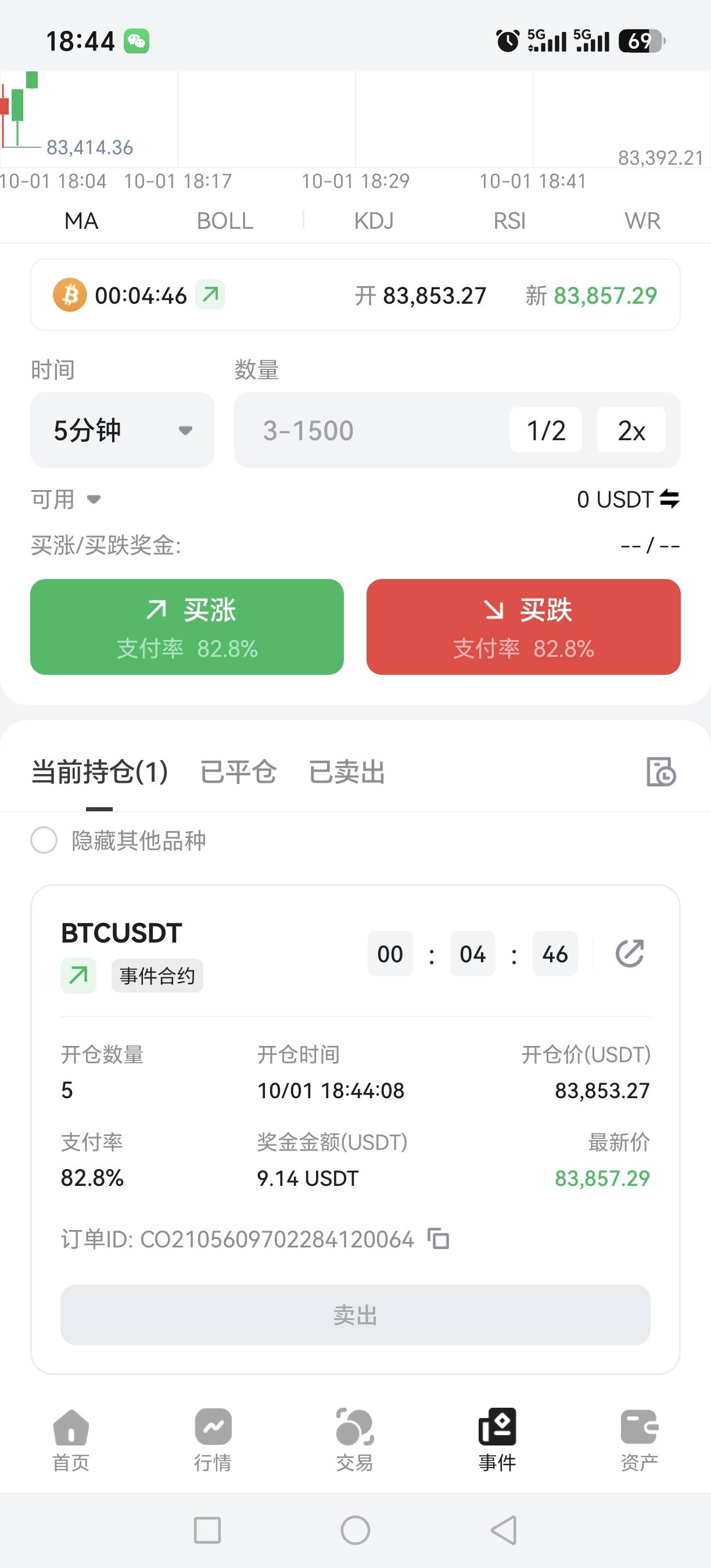 刚下载APP，赠金5U怎么没有了

20 / 作者:一顿后民生 / 