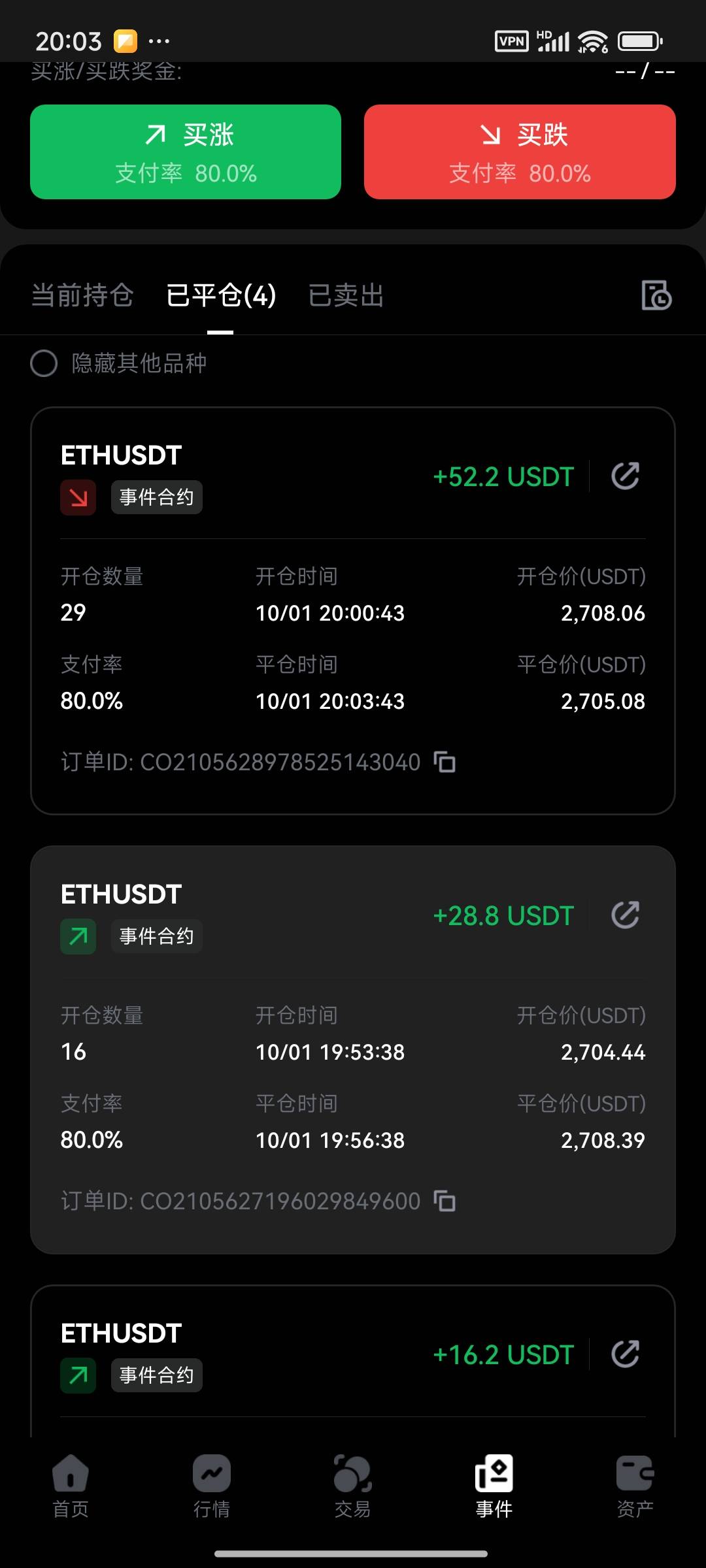 这是白送？第一次玩这个

26 / 作者:摇摆的苏丹 / 