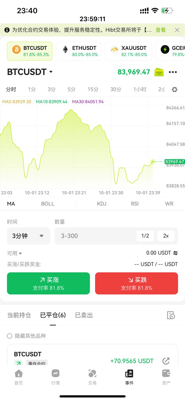 刚50u的爆了，再起炉灶封不封随缘了

37 / 作者:今晚星光璀璨 / 