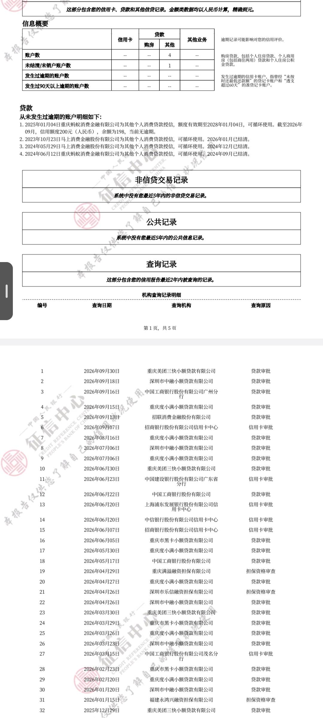 黑户

93 / 作者:江苏第一深情11 / 