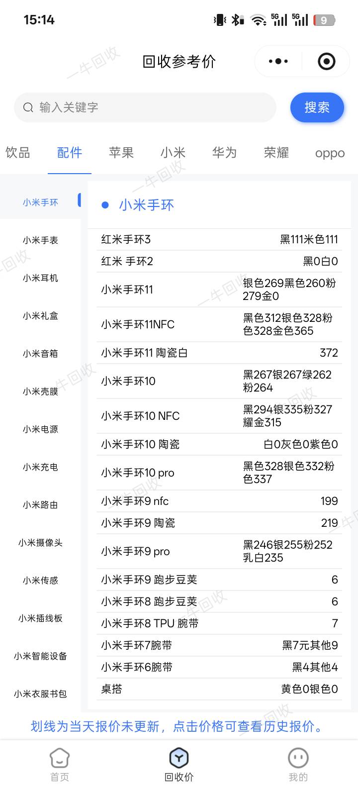 老哥们问下，一牛收不收拼夕夕先用后付的手环？

76 / 作者:世界本没有公平 / 