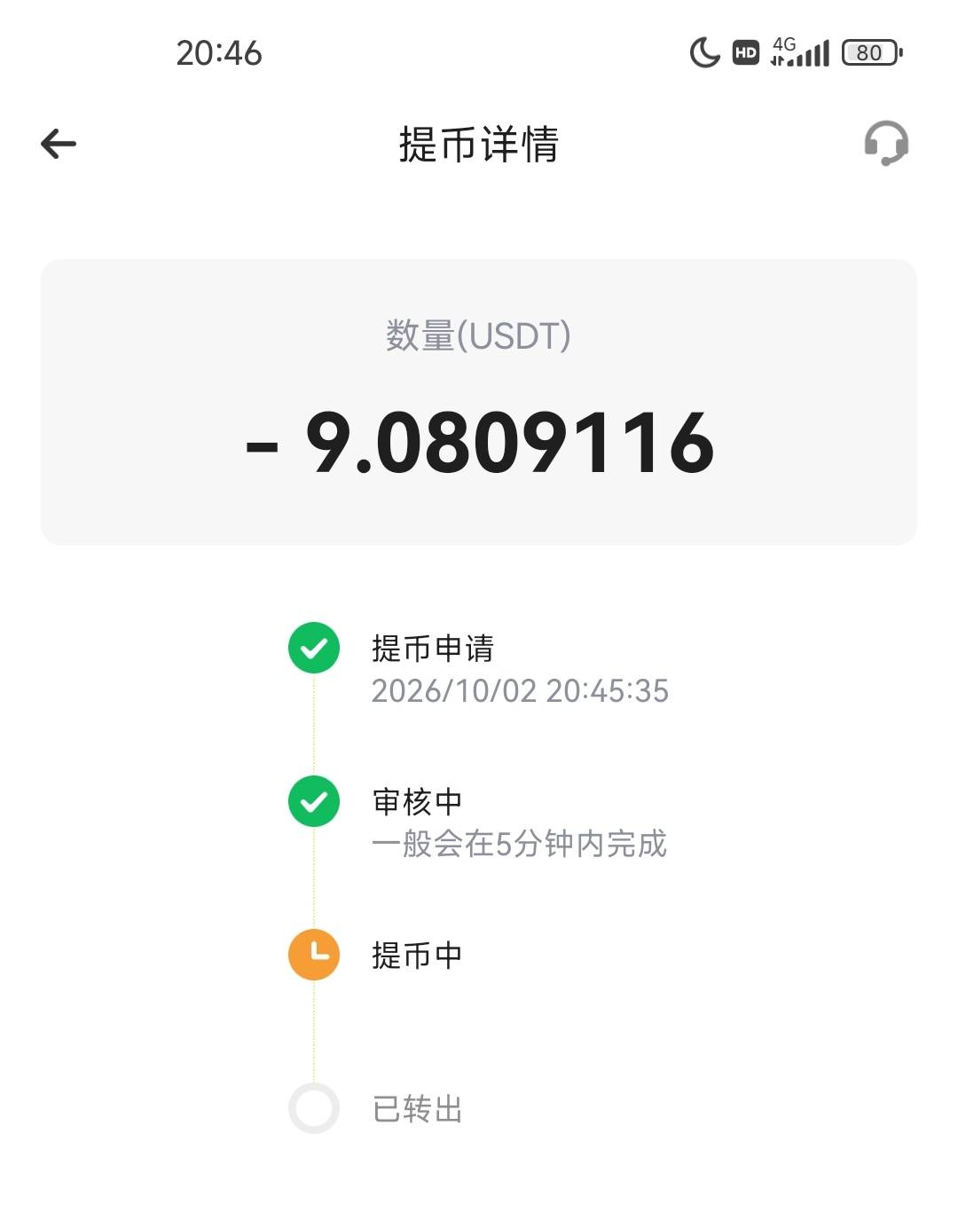 谁说不能提的，自己试了才知道



96 / 作者:不知道改什么1 / 