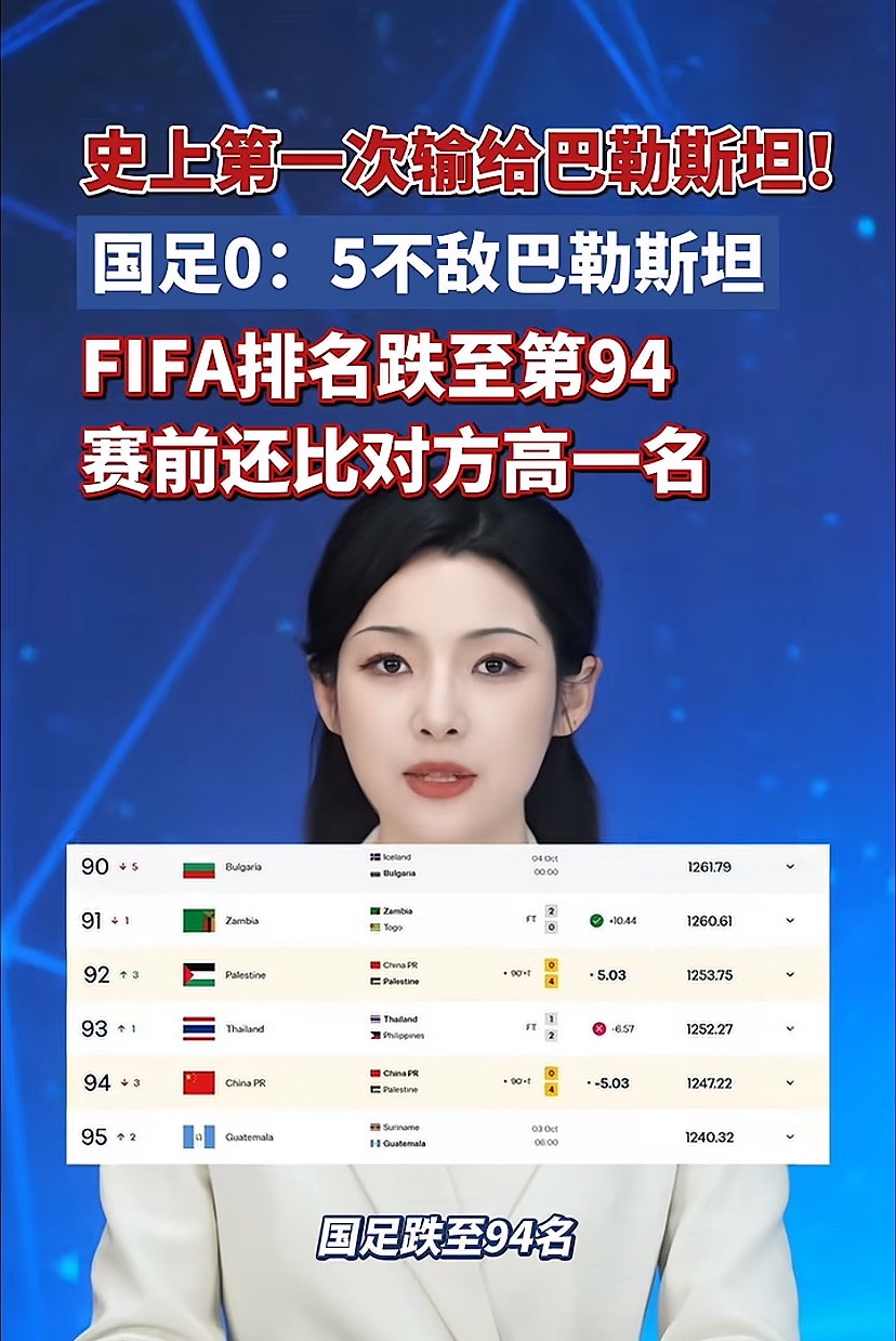 这哪怕换卡农老根萌上去，不说赢也不至于成0-5

3 / 作者:x567 / 