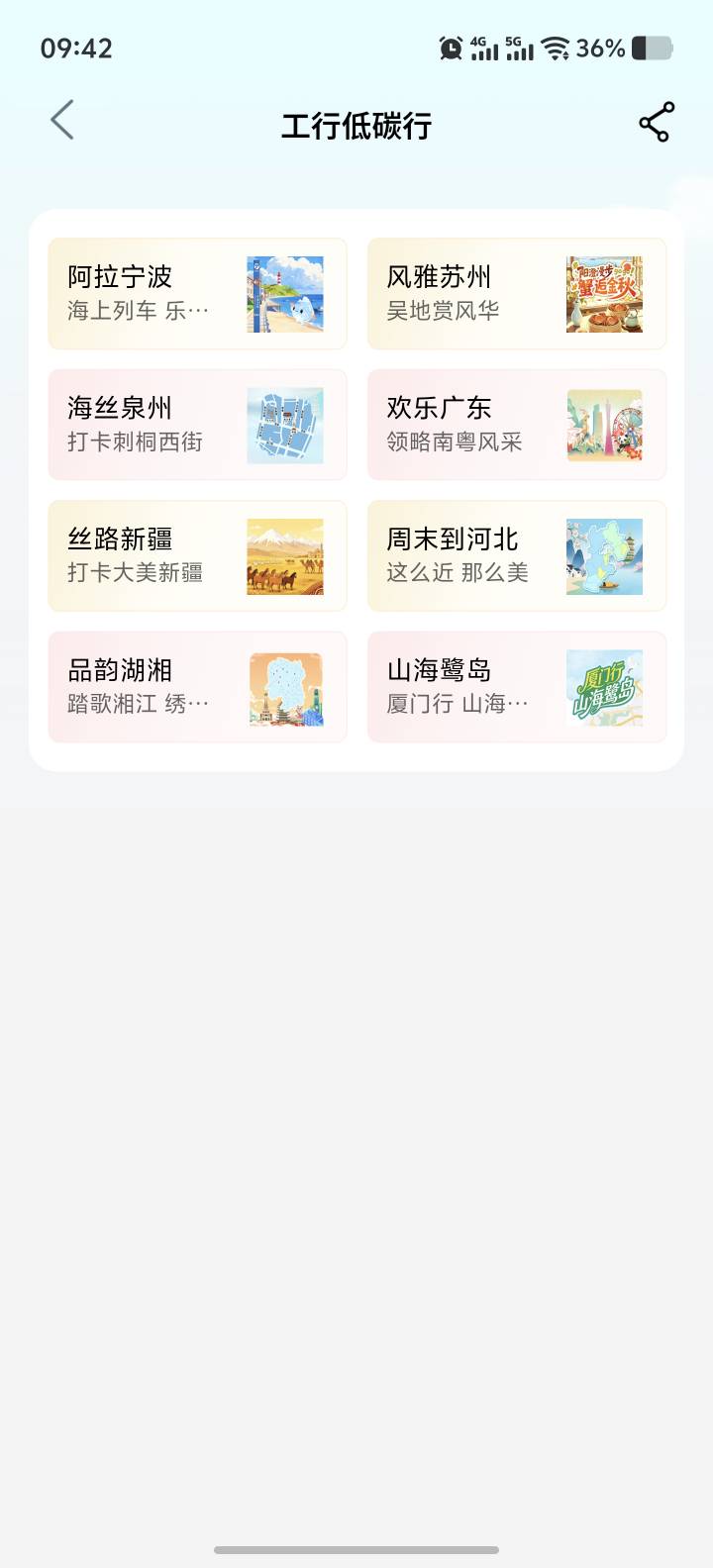 有没有老哥说下打卡哪里多

92 / 作者:能中大奖吗 / 