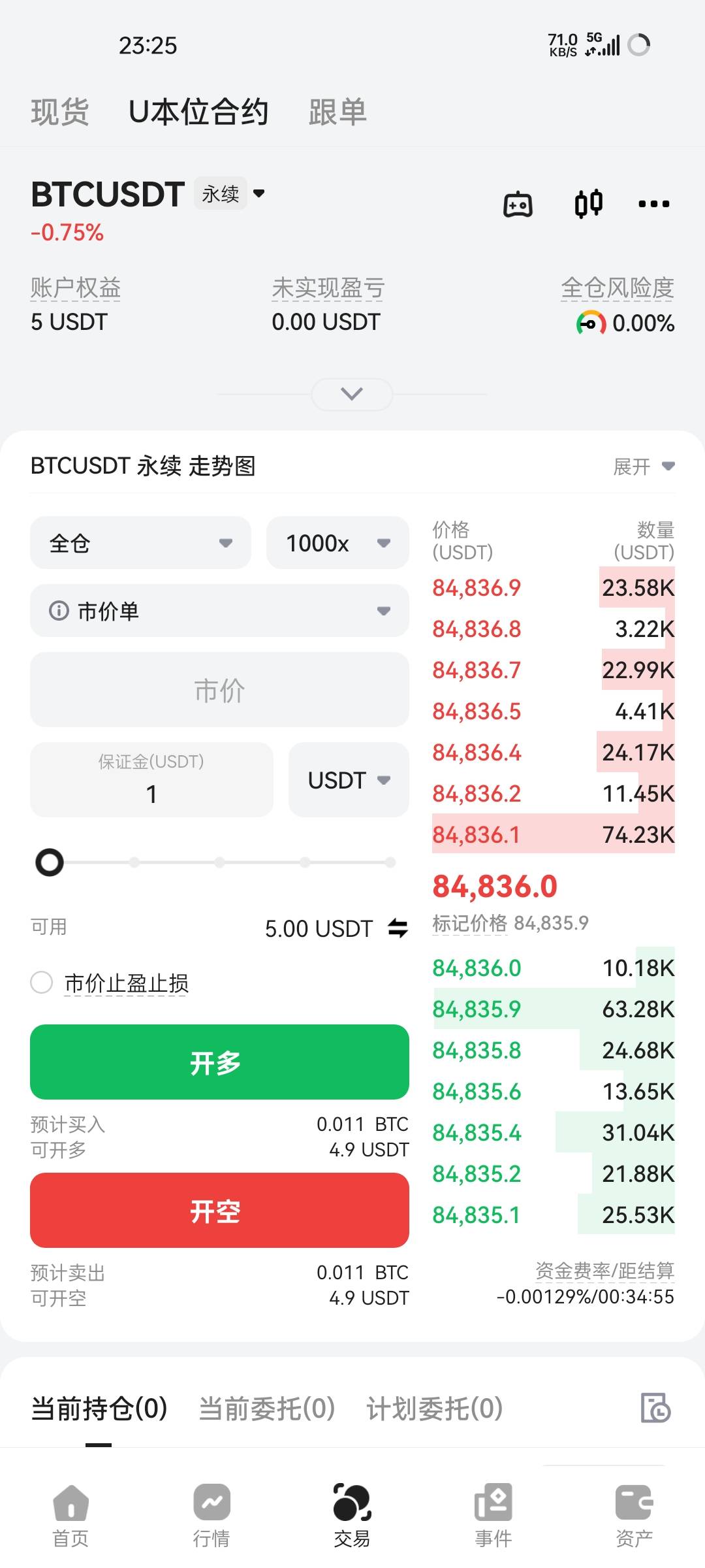 老哥们是这样1u签到吗

4 / 作者:王江还 / 