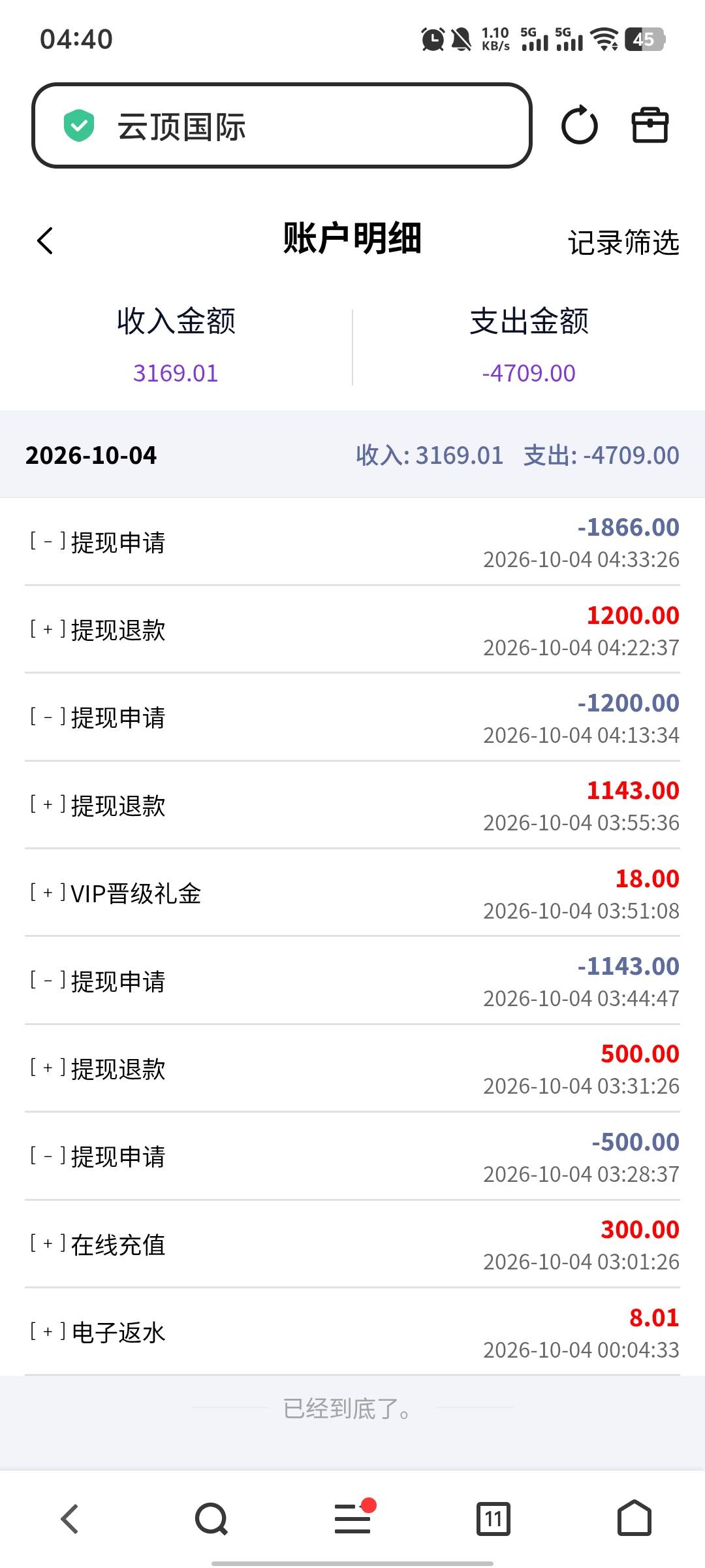 会不会黑提了3次都被退回了

34 / 作者:破百哥 / 