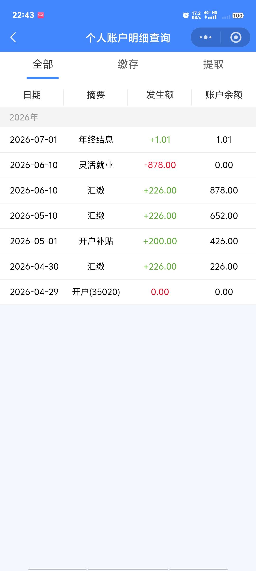 厦门之前交三个月才200。你们现在一个月就300？天塌了

82 / 作者:卡农第一美 / 