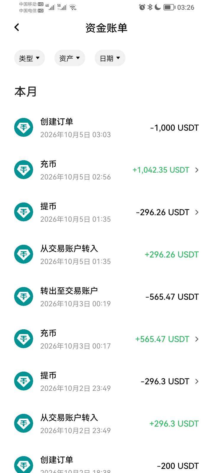 最近账单确实有点频繁了

76 / 作者:卡农魂卡农神 / 
