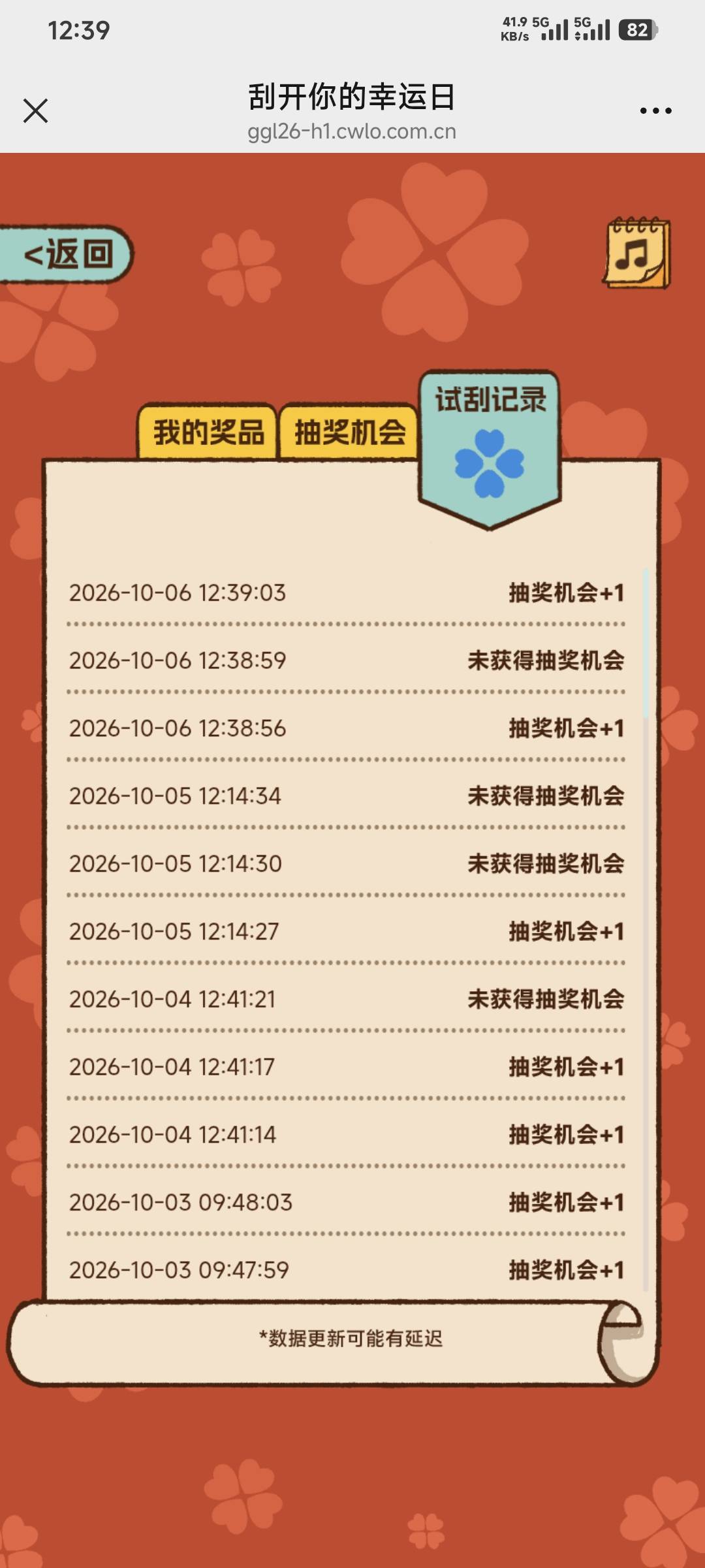 到底是什么人在中奖？从未落下从未中奖



12 / 作者:卡农豆包 / 