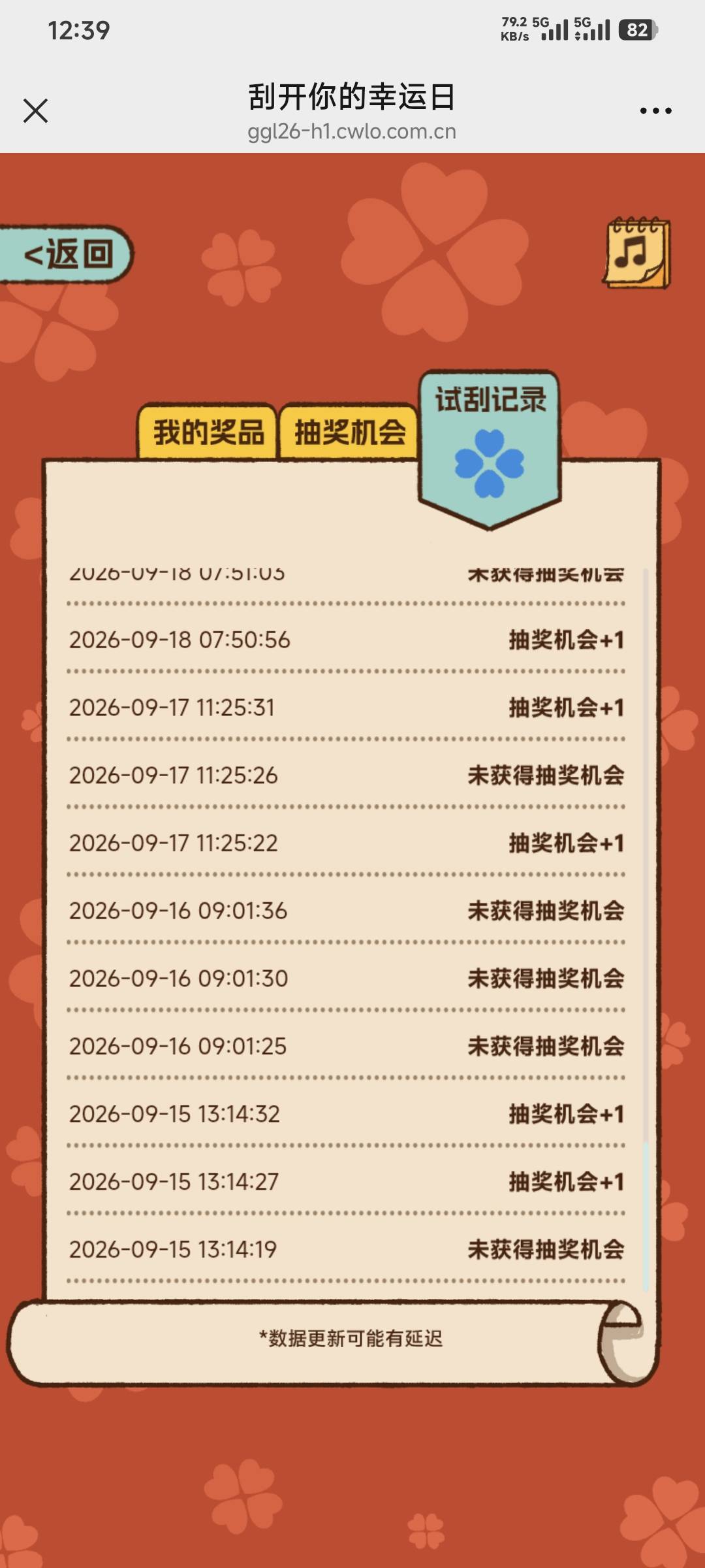 到底是什么人在中奖？从未落下从未中奖



58 / 作者:卡农豆包 / 