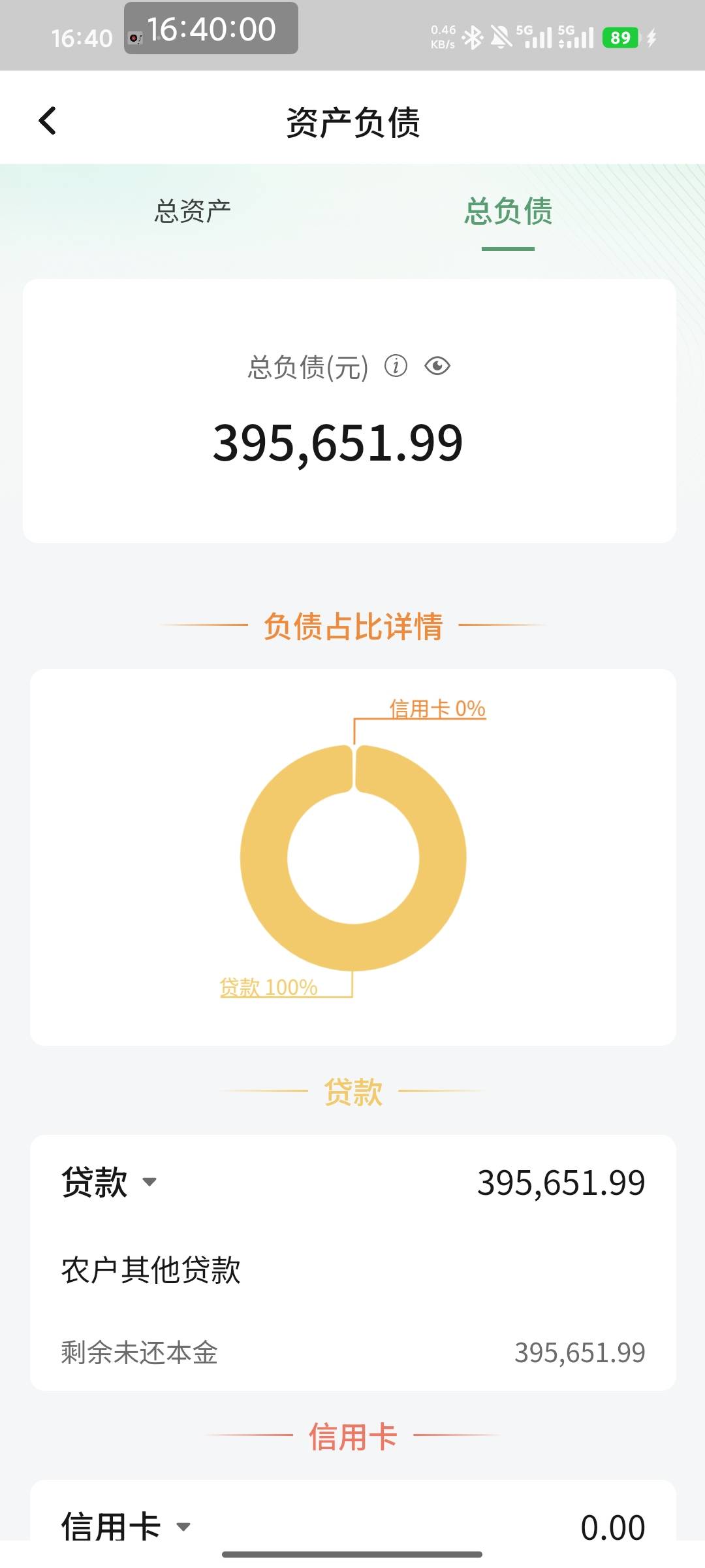 老哥们都负债多少？

97 / 作者:南夏有木 / 