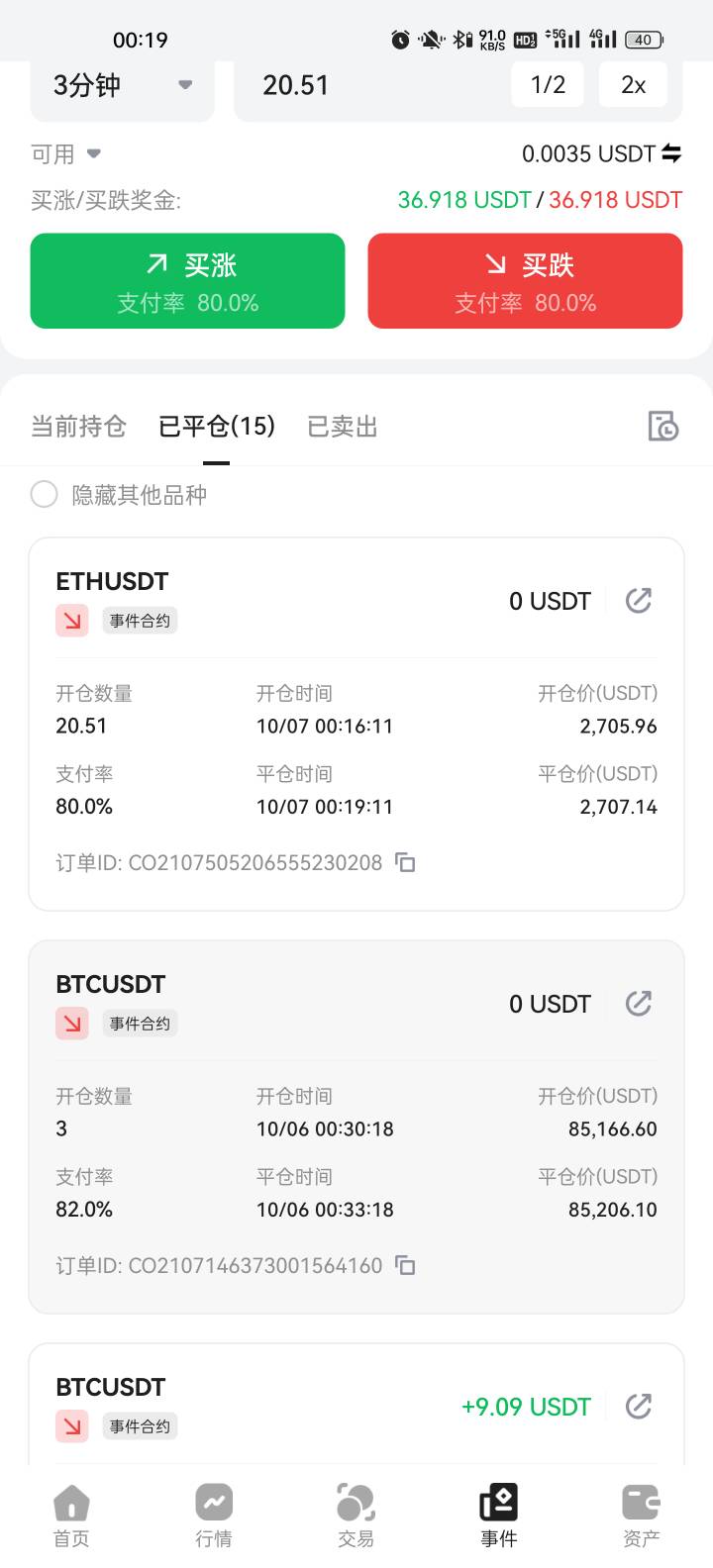 hi现在别玩啊，有一个封一个
我去卡死我了
76 / 作者:微信用户1258 / 
