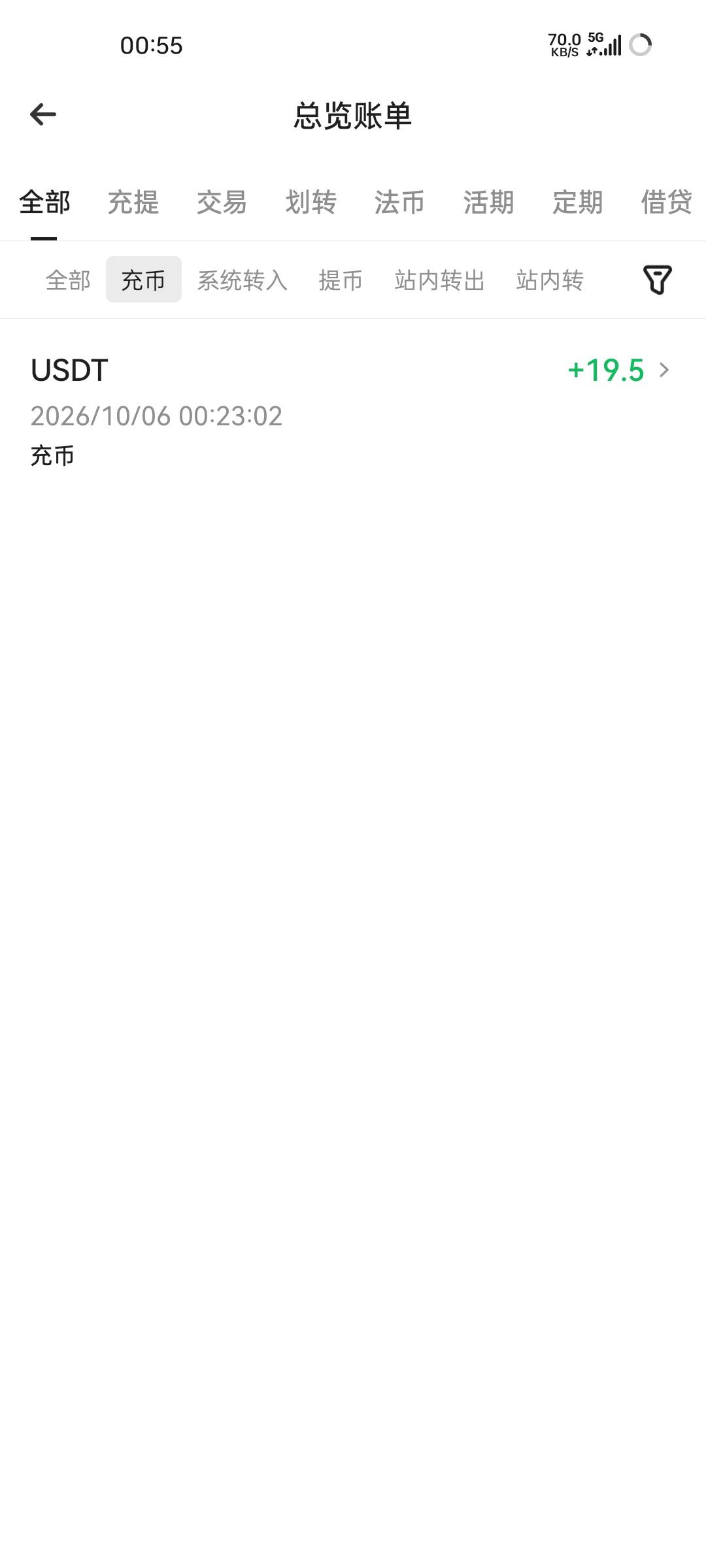 怎么没一个老哥让我提

23 / 作者:王江还 / 