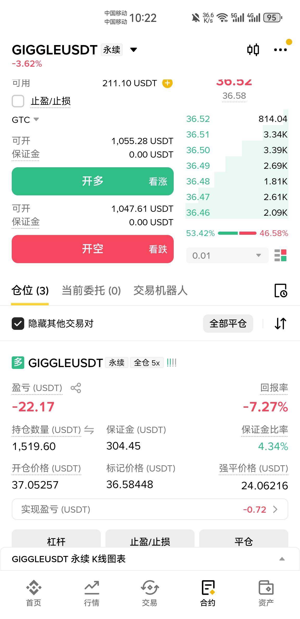 老哥们，我命由我不由天！凭什么他们在吃饭，我要传菜，我不服！我也要当消费者


84 / 作者:东八区大佬 / 