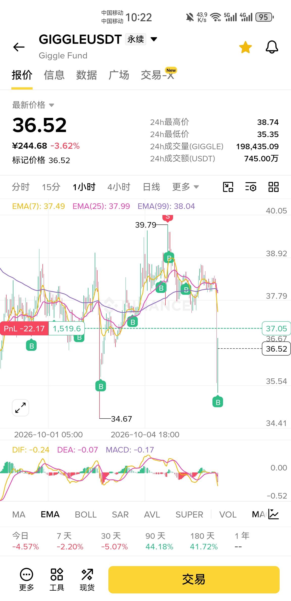 老哥们，我命由我不由天！凭什么他们在吃饭，我要传菜，我不服！我也要当消费者


68 / 作者:东八区大佬 / 