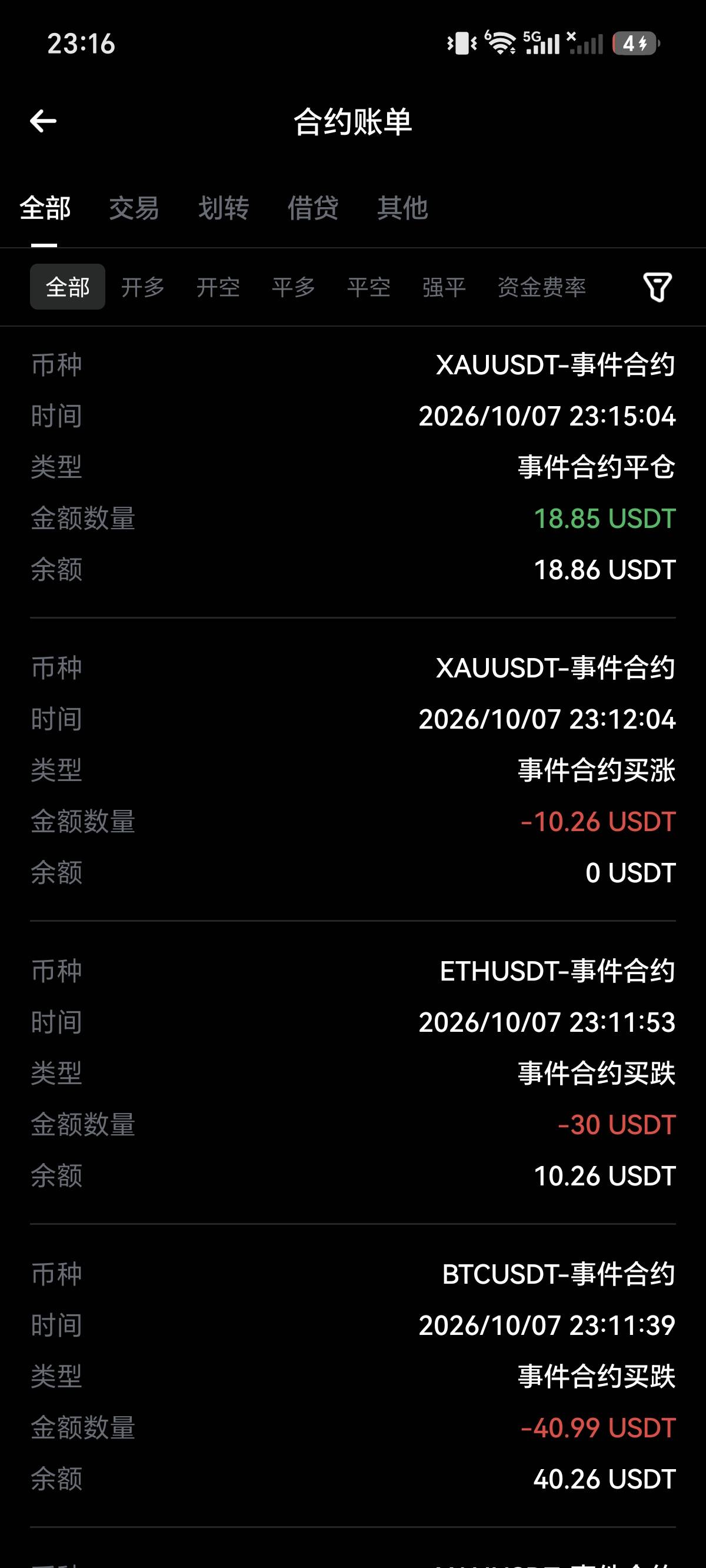 倒闭

38 / 作者:徒匪老哥们 / 