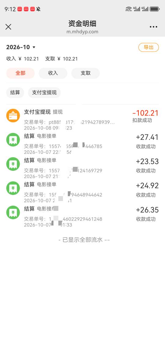 今天饿不到了

23 / 作者:湖南陈小春 / 