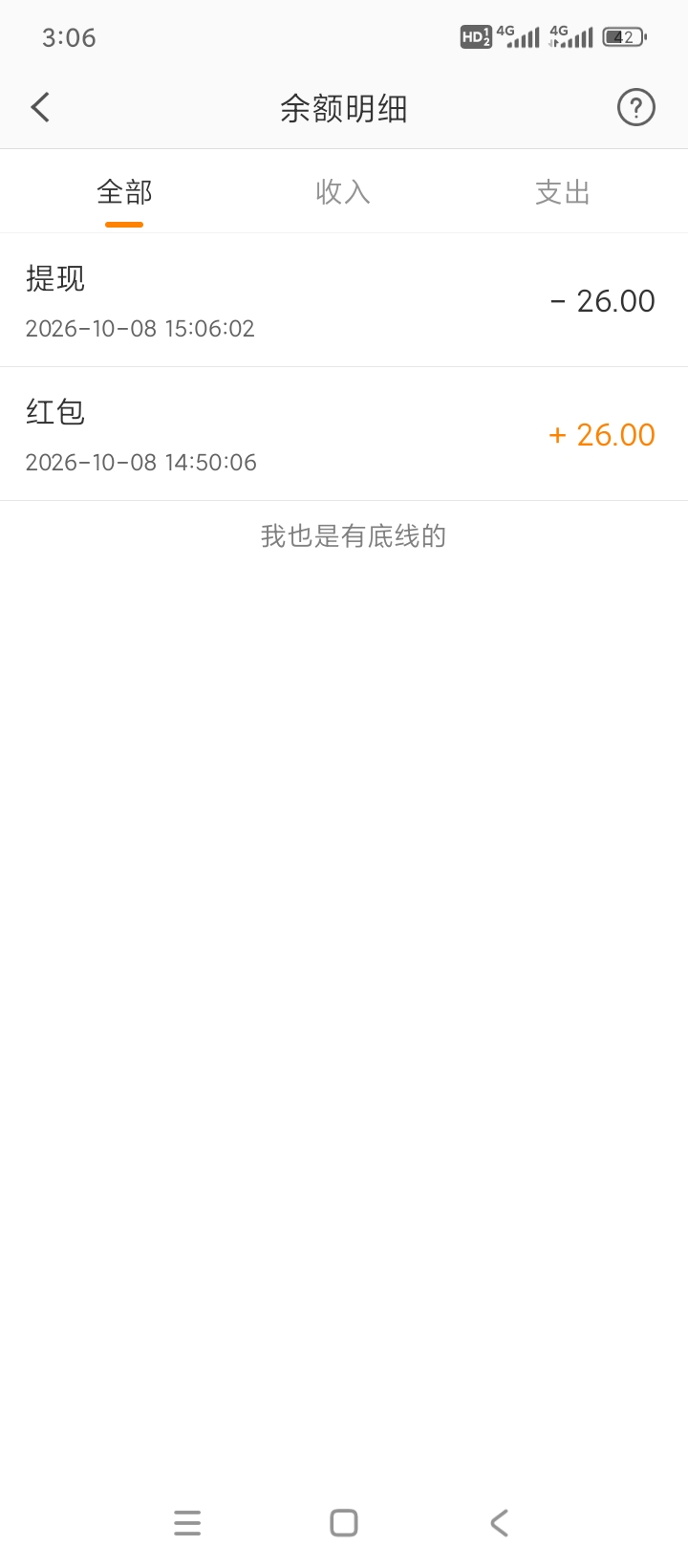 新浪破零了，国信都开了78次了

40 / 作者:羊毛在哪里 / 