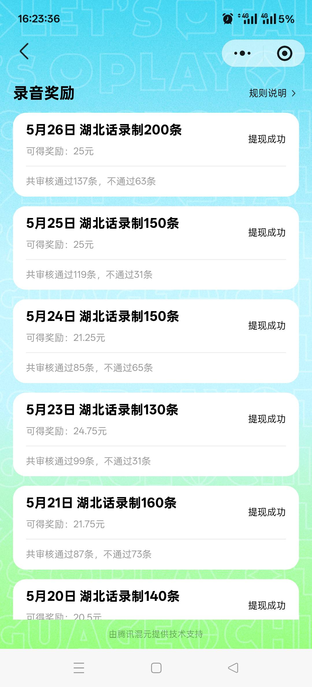 上次方言我19个v 搞了两三千 这次怎么都是火爆
36 / 作者:老哥发财啊 / 