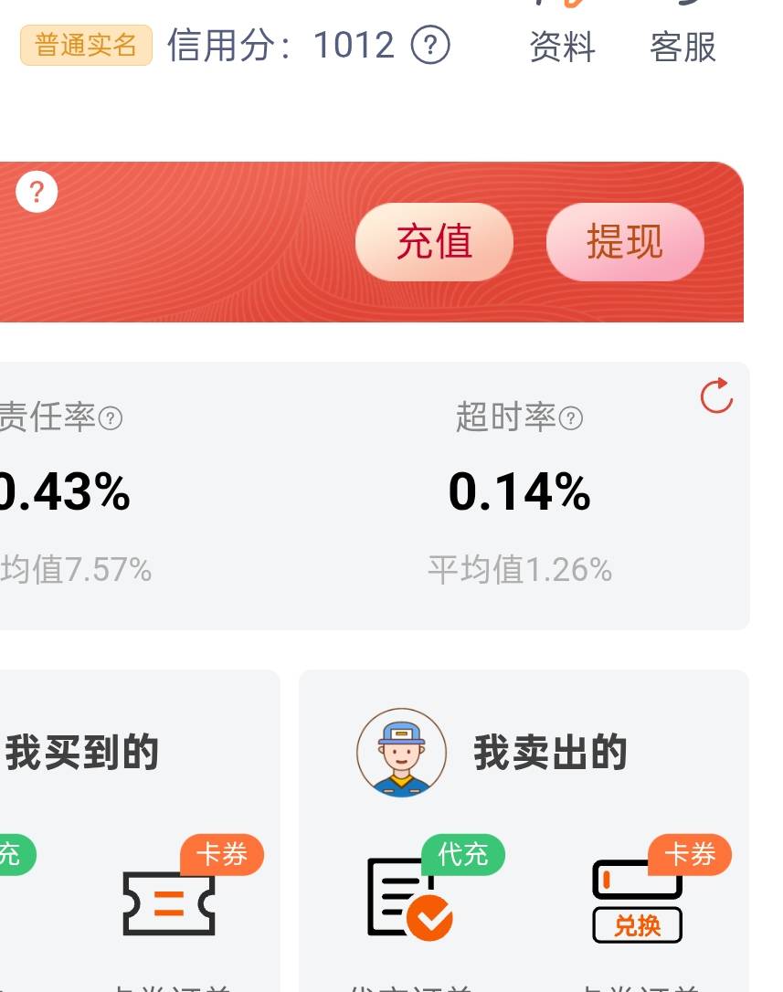 还拍个卵的队 鱼直接秒 排了半个小时 越排 排名越后


97 / 作者:老哥发财啊 / 