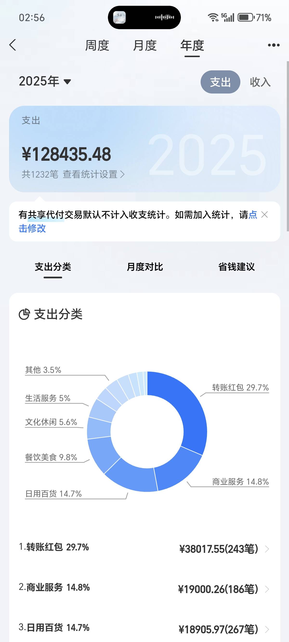 福建地区工行卡17000-10，不知道出几次优惠，其他地区也可以看看有没有，不出优惠换其96 / 作者:伍先森哟 / 