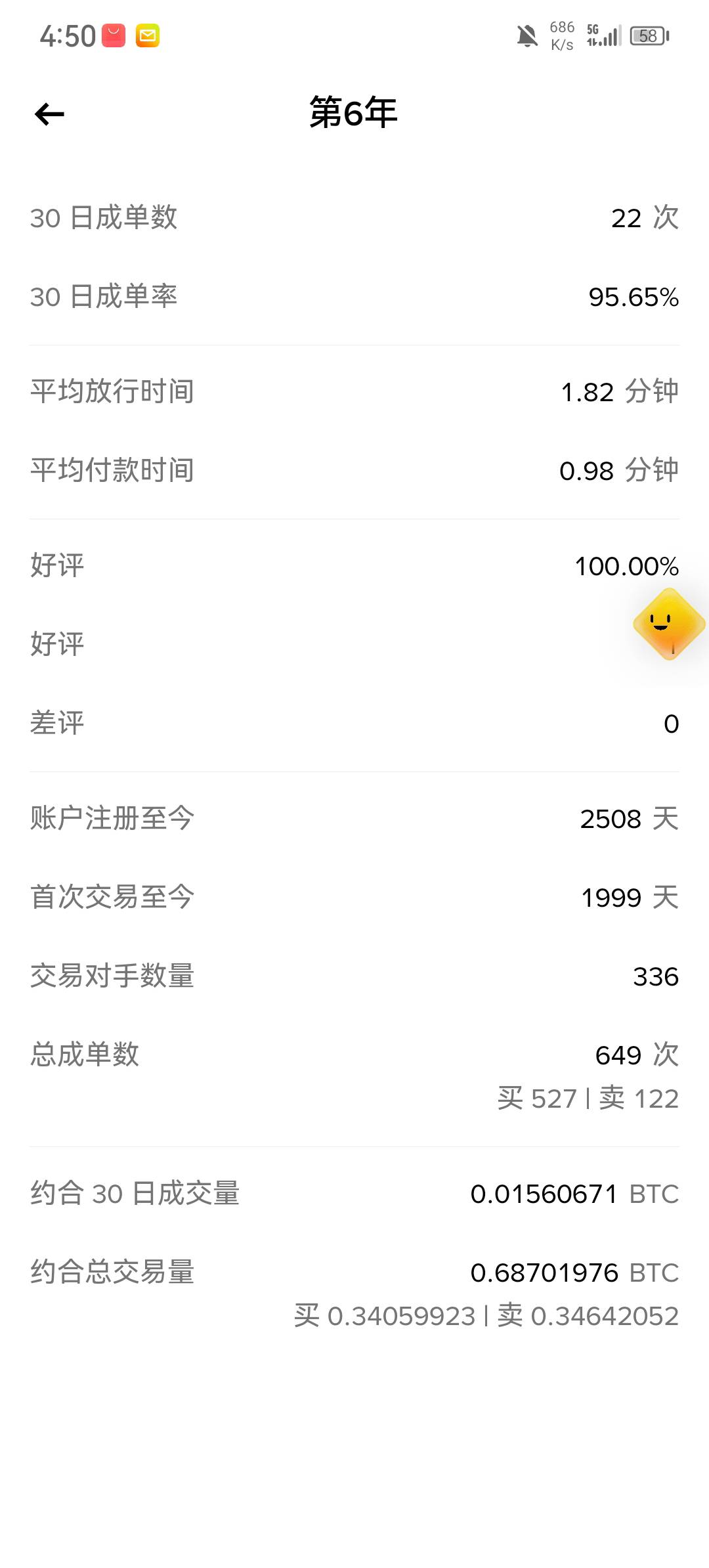 老哥币安号 要交易之星才能出啊

66 / 作者:申请一下啊 / 