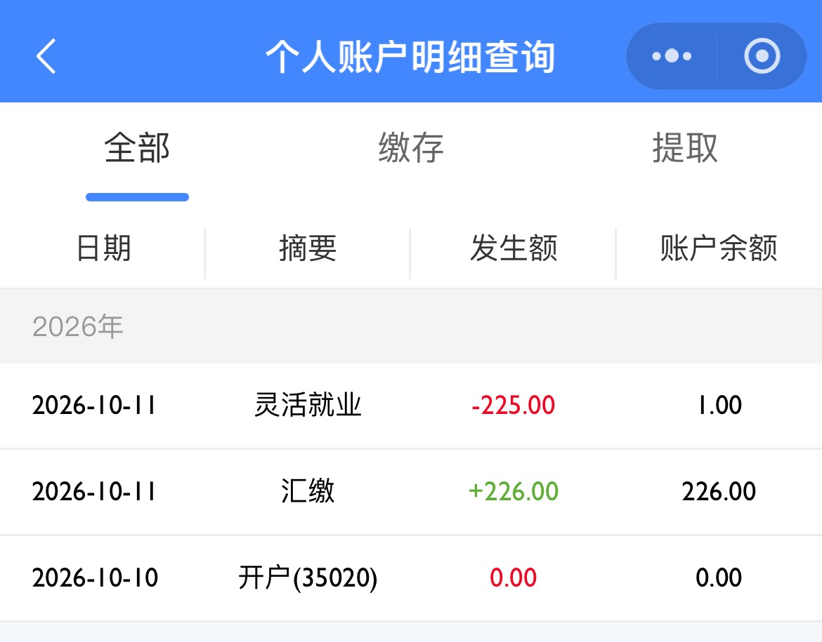 现在才有明细

58 / 作者:小旋风ovo / 