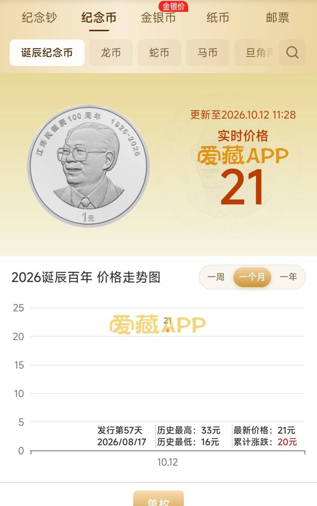 明天预计涨30，500出打200留位，发行量不多

55 / 作者:撸撸啊 / 