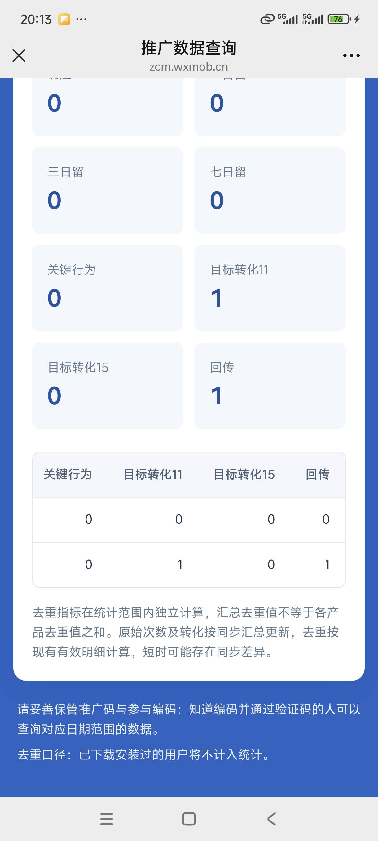 是不是算成功一个

64 / 作者:老哥来修车 / 