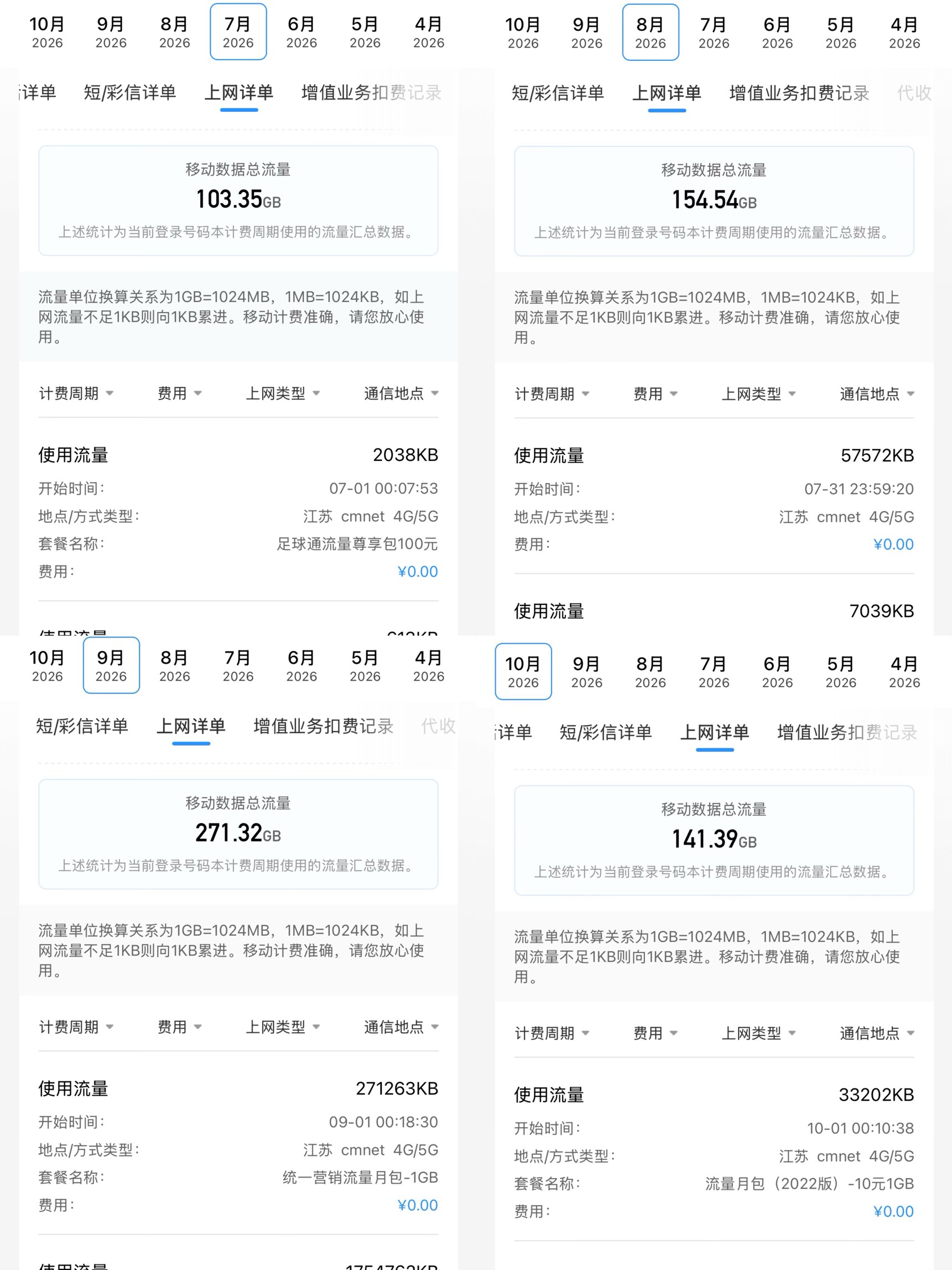还得是移动厉害
8元T餐当流量卡用 这一块







33 / 作者:小熊科技 / 