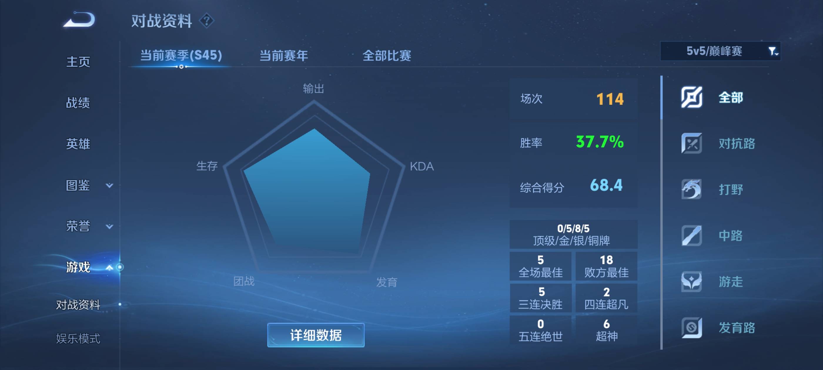 我的逆天队友



90 / 作者:秋水一色 / 