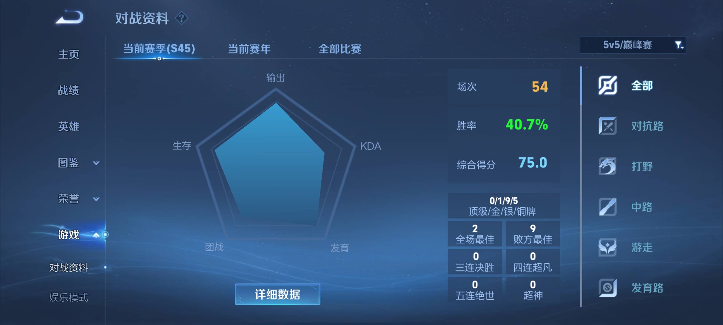我的逆天队友



14 / 作者:秋水一色 / 