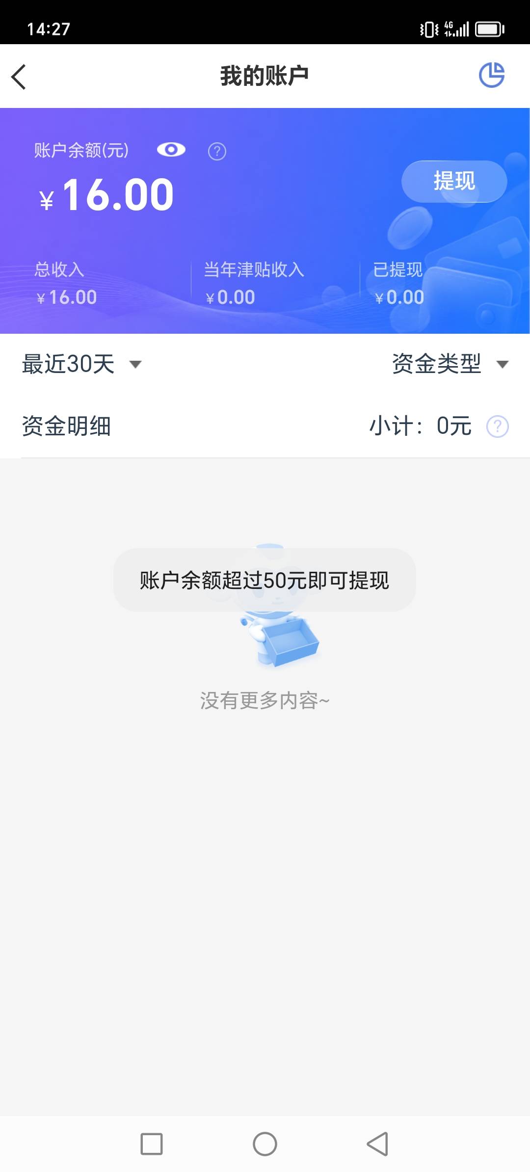 老哥们，我这创保网居然还是代理人？好多年没登过了，里面还有10几块钱，这能提出来吗30 / 作者:时光倒流！！ / 