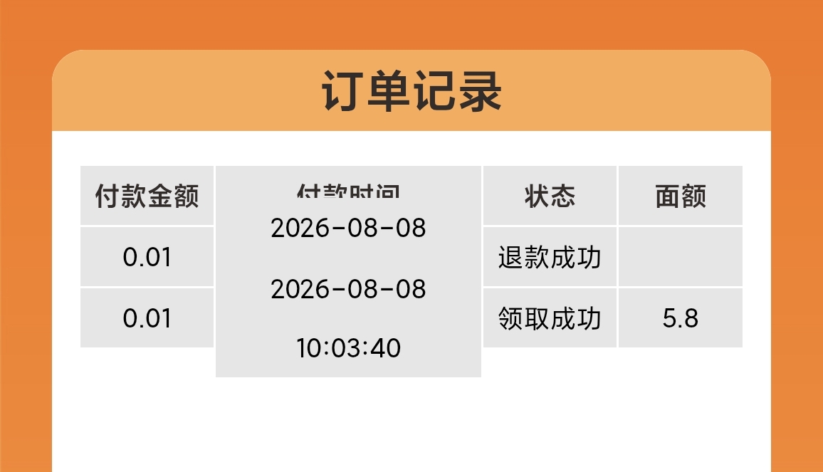牛b，飞了趟广西，净赚砸蛋2.78毛，一个1换5数币话费券没用，一个转盘5.8领过的（低保85 / 作者:年年w2 / 