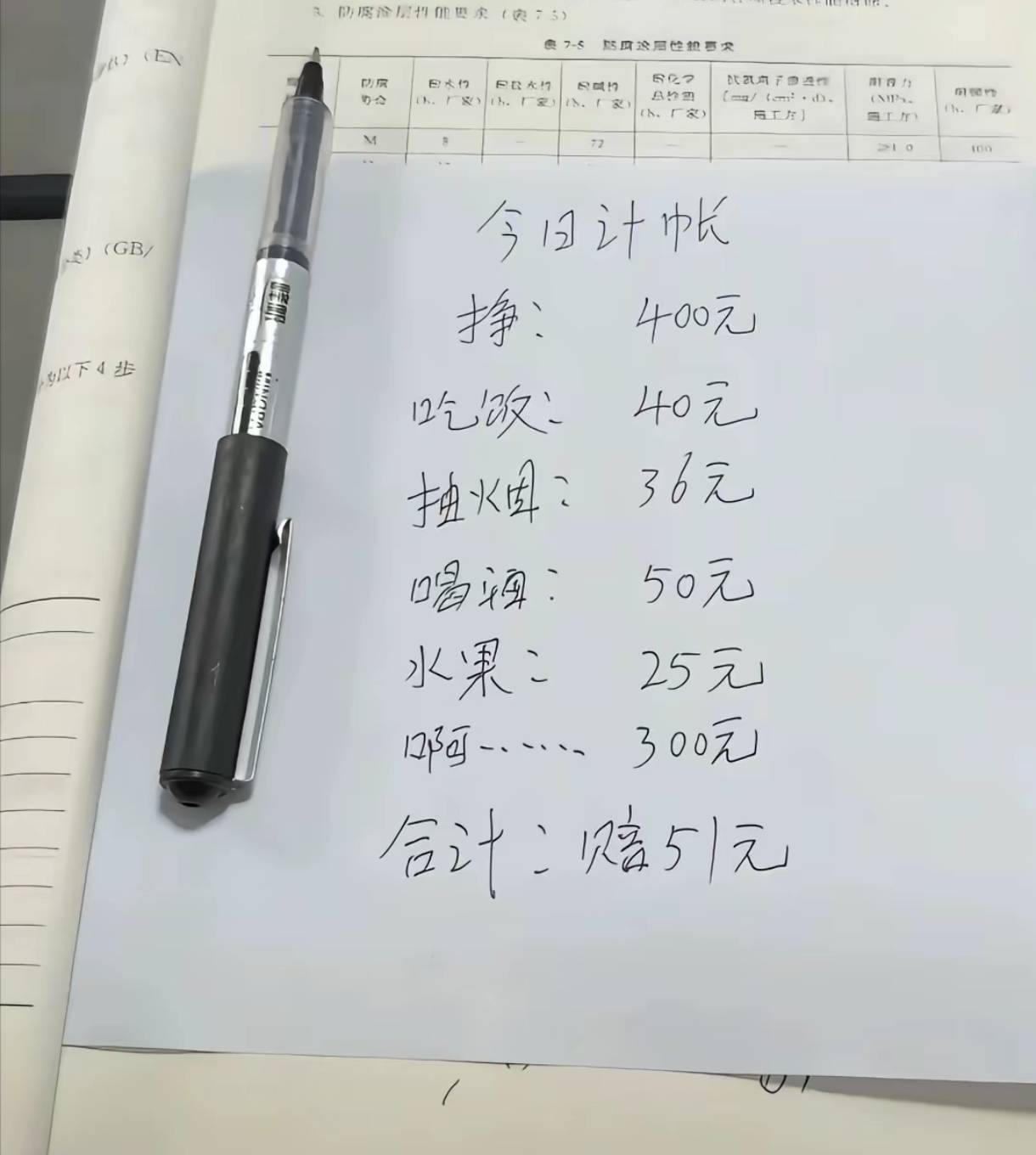 又是赔钱的一天

82 / 作者:几把毛都没有绝望了 / 