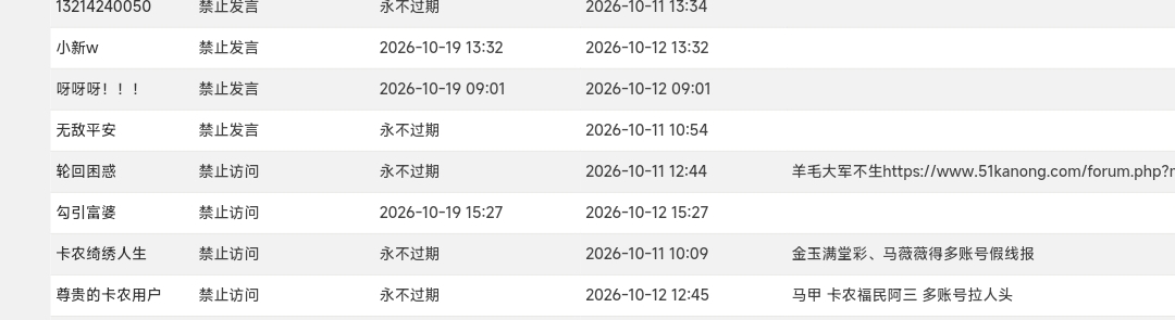 秀儿你咋凉了@卡农绮绣人生 

70 / 作者:用户名存在 / 