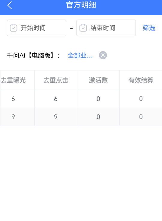 千问 结算了 都去看看 漂亮 全黑 算好没多弄 1几个一个不结

89 / 作者:抖音外卖 / 