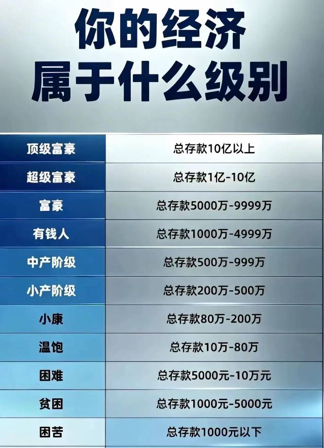 刚睡醒没动静，咋晚熬夜录云智手机的老哥给我笑掉大牙了

99 / 作者:和老哥裸聊 / 