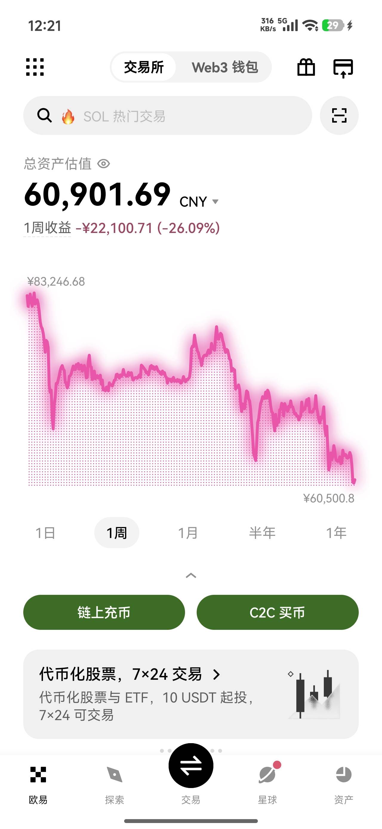好难受好想哭，昨晚币圈大回调没心情看卡农，偏偏就来了个大毛，屋漏偏逢连夜雨。

68 / 作者:wsx9602 / 